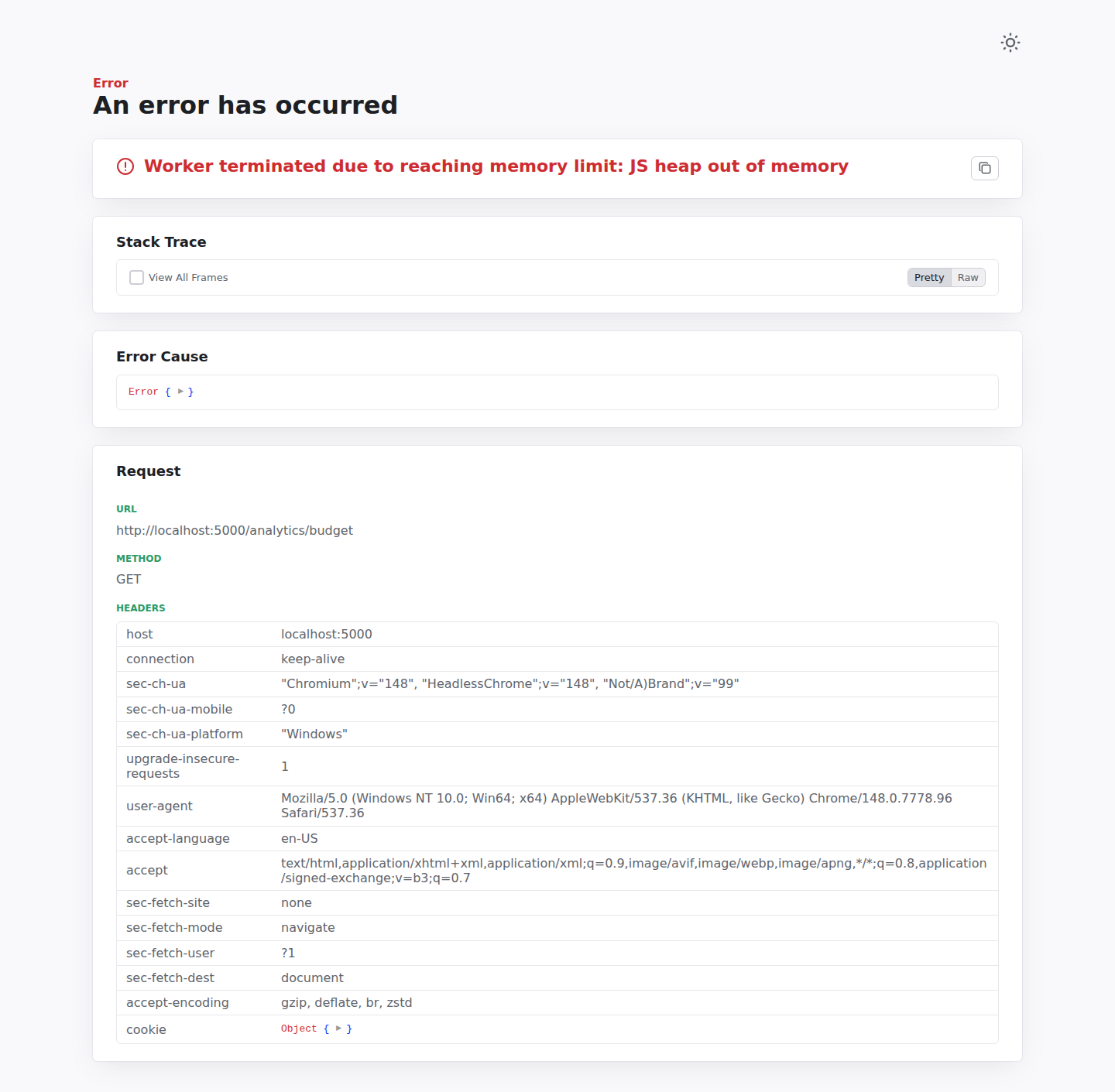Analytics — Budget