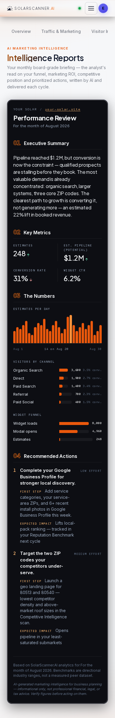 Analytics — Intelligence