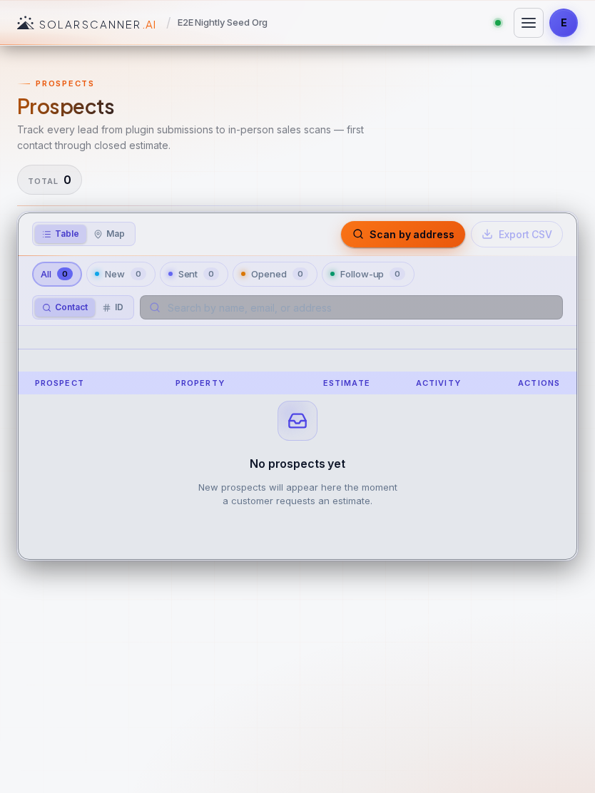Prospects