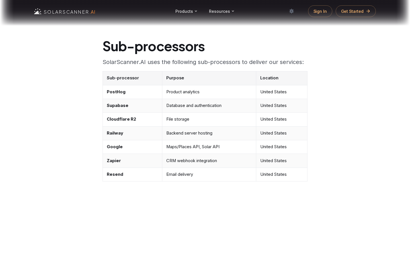 Sub-processors