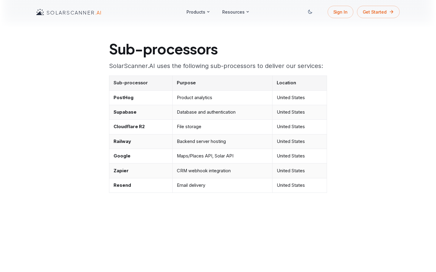 Sub-processors